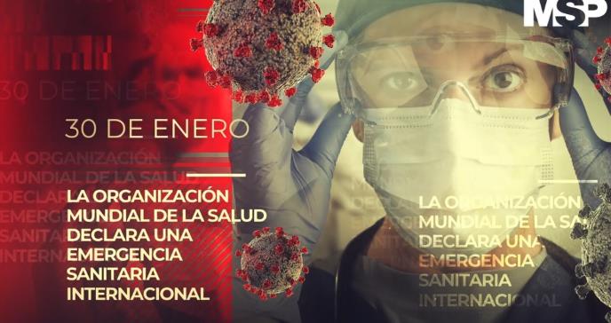 COVID-19: Inicios de una pandemia