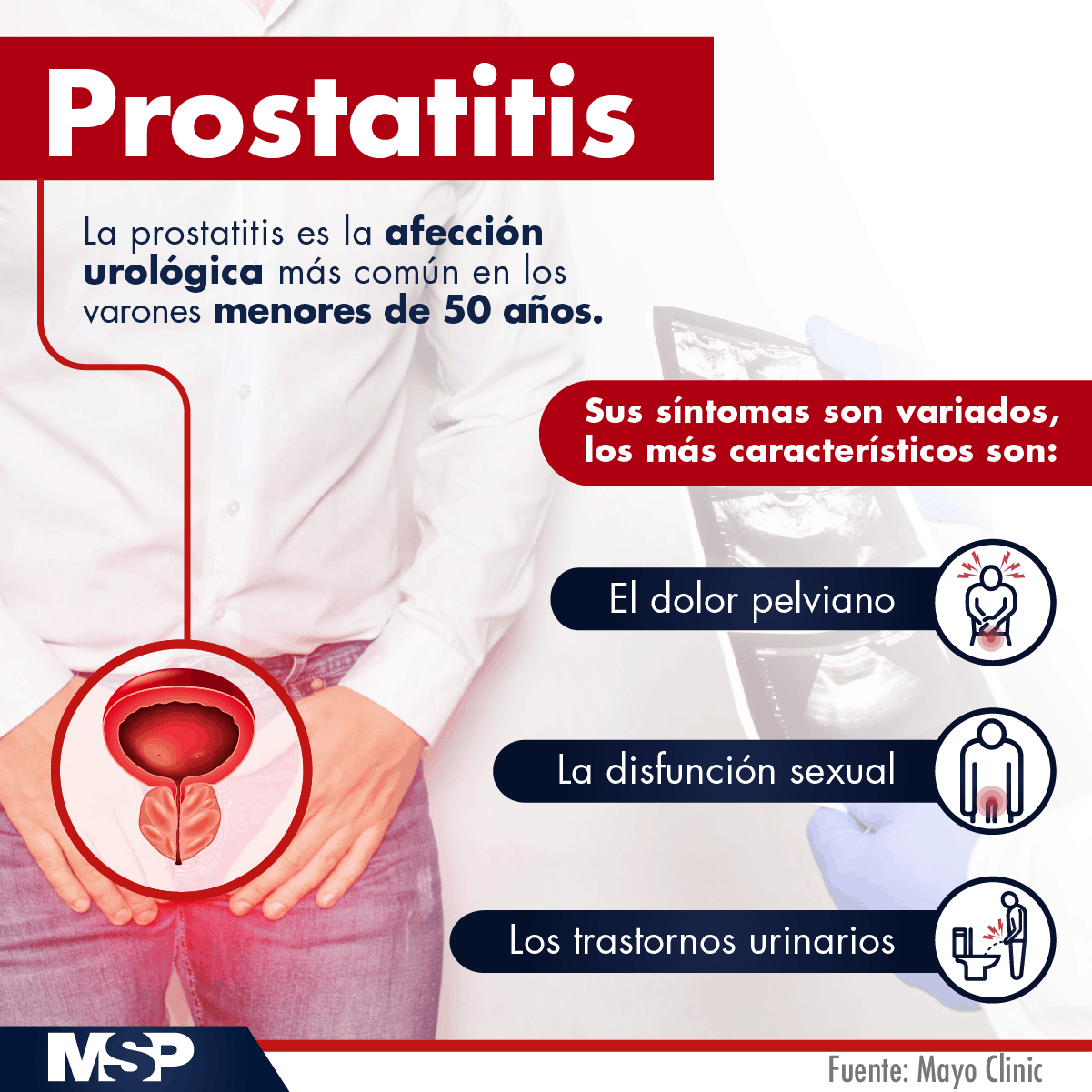 prostatitis cuadro clínico