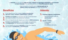 Beneficios de nadar para la salud - Infografía