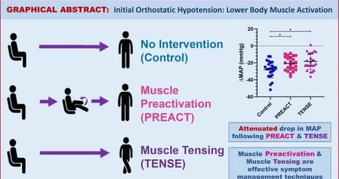 ¿Cómo prevenir la hipotensión ortostática?