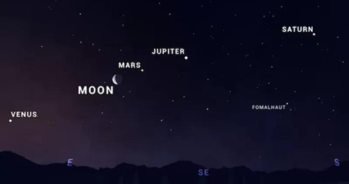 La inusual alineación de 5 planetas que se verá a simple vista este junio