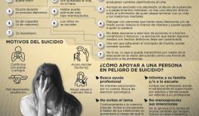 Prevención del suicidio - Infografía