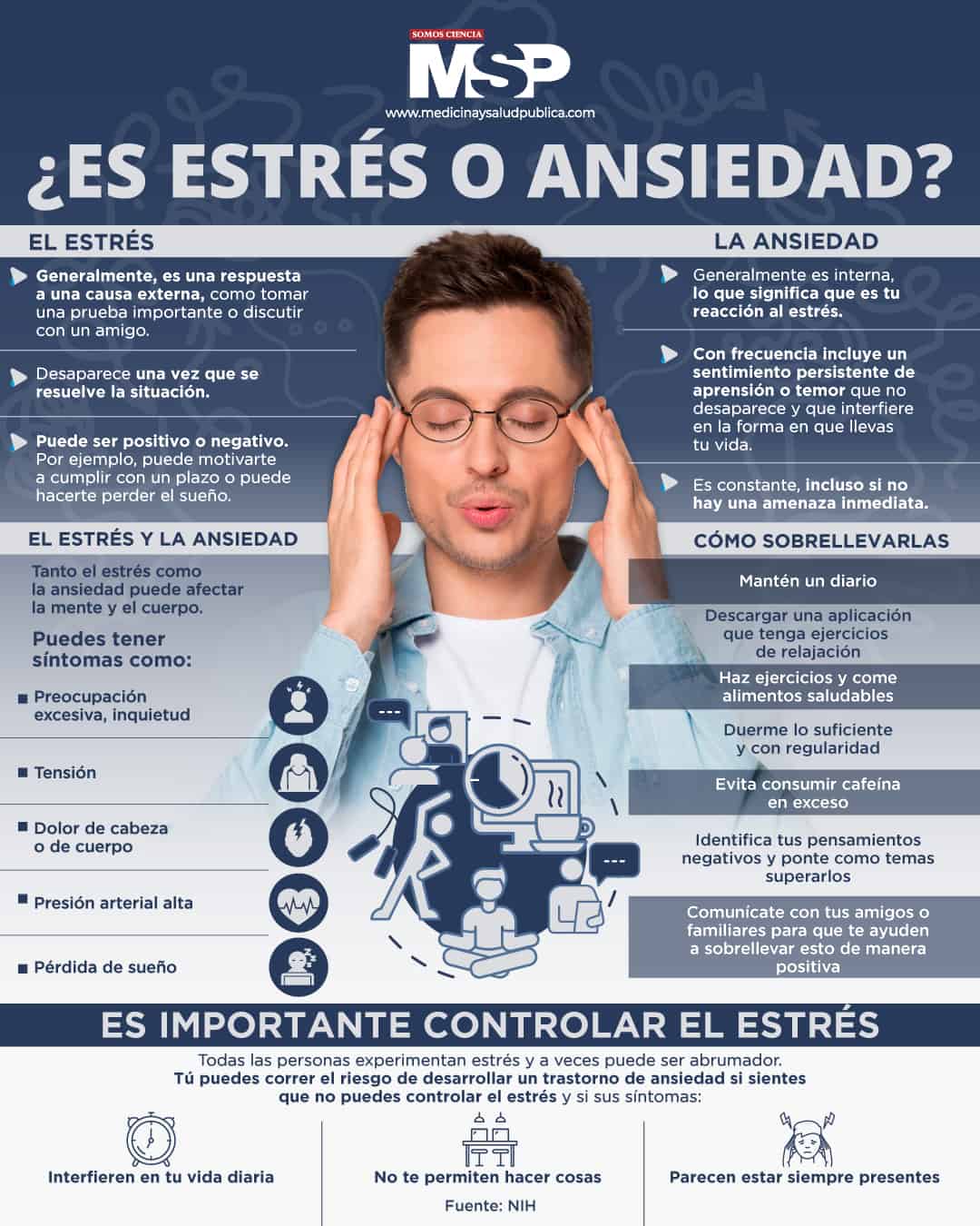 ¿estrés O Ansiedad Infografíaemk 7436